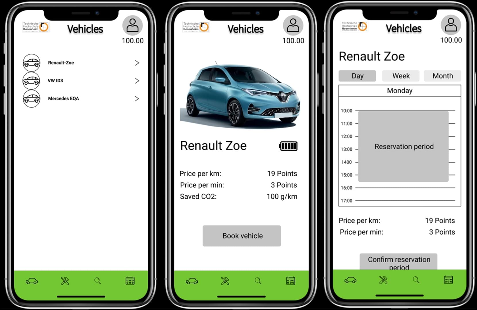 excerpts of the mobility and sharing app