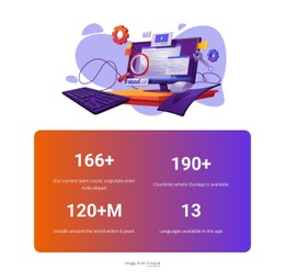 Counter CSS Templates