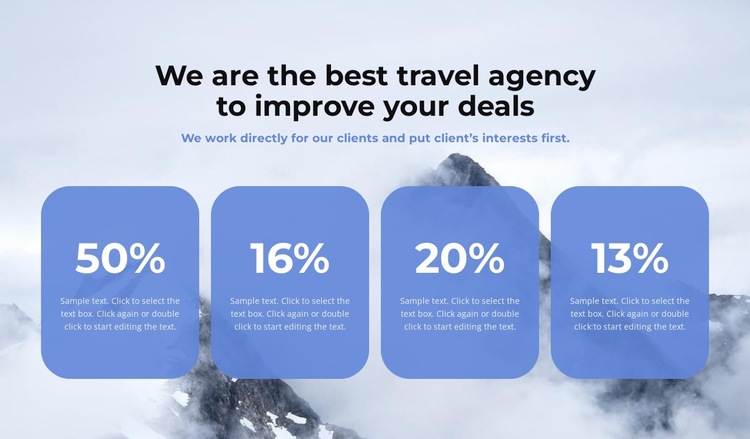 We are the best travel agency Website Builder Templates