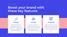 Creating Your Brand Strategy