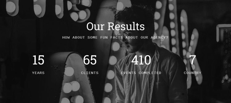 Our results HTML5 Template