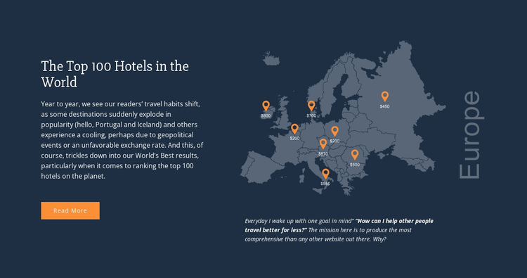 Top 100 Hotels in the World Website Builder Software