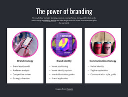 The Power Of Branding