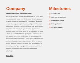 Milestones Website And Page Building