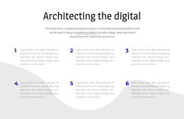 Architecting The Digital