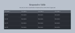 Table CSS Templates