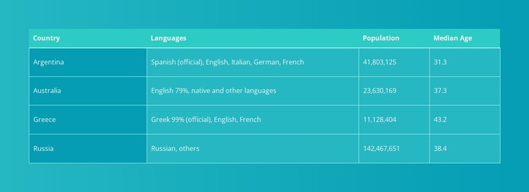 Table With Gradient Css Template