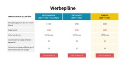 Unser Werbeplan Vorlage