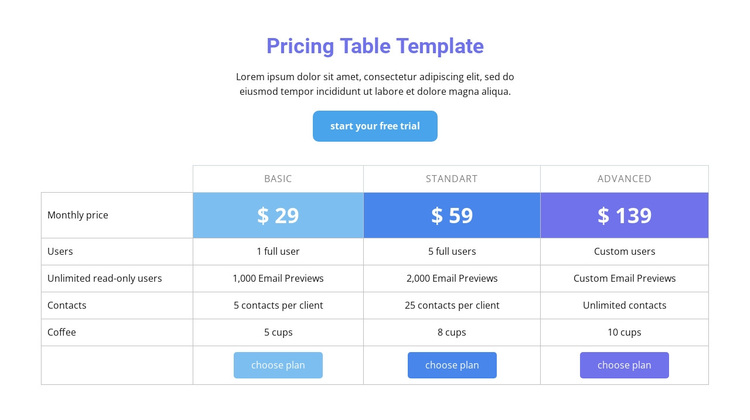 Pricing table template Template