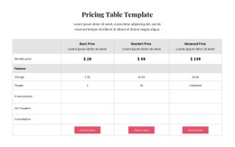 Table Html Code Examples