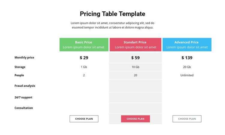 Picking a pricing strategy One Page Template