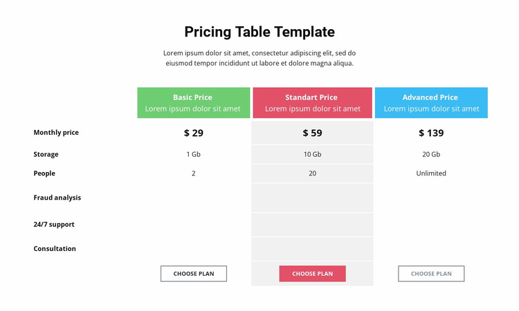 Picking a pricing strategy Website Design