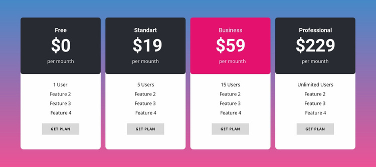 Choose your pricing strategy Website Design