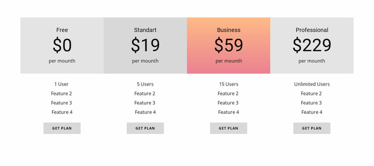 How to price your product Website Mockup