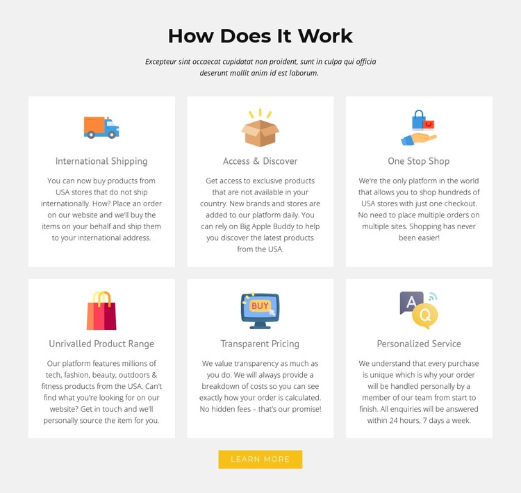 How our shop works Static Site Generator