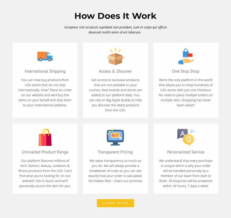 How Our Shop Works Website Design